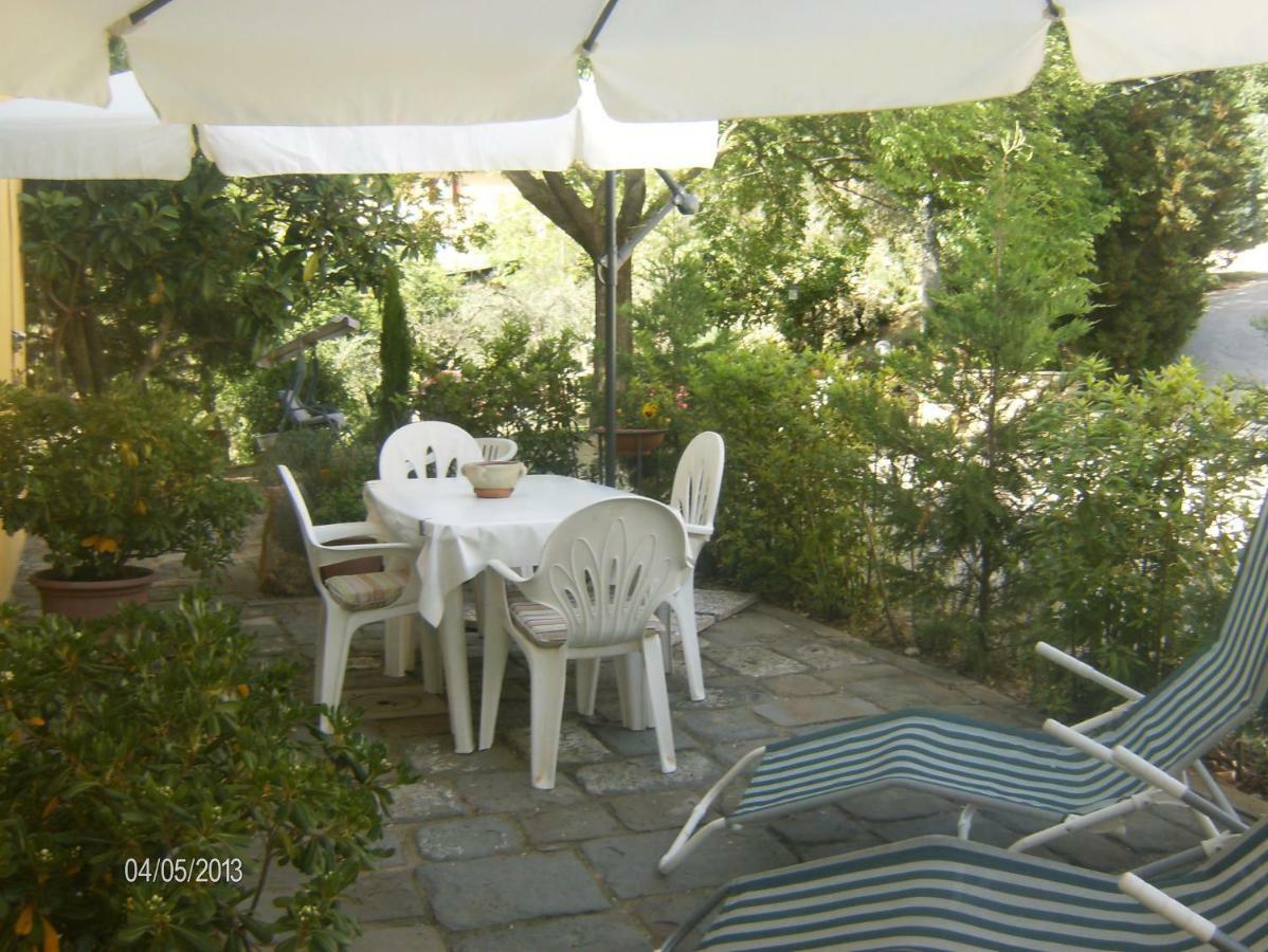Le Massucce San Casciano in Val di Pesa Luaran gambar